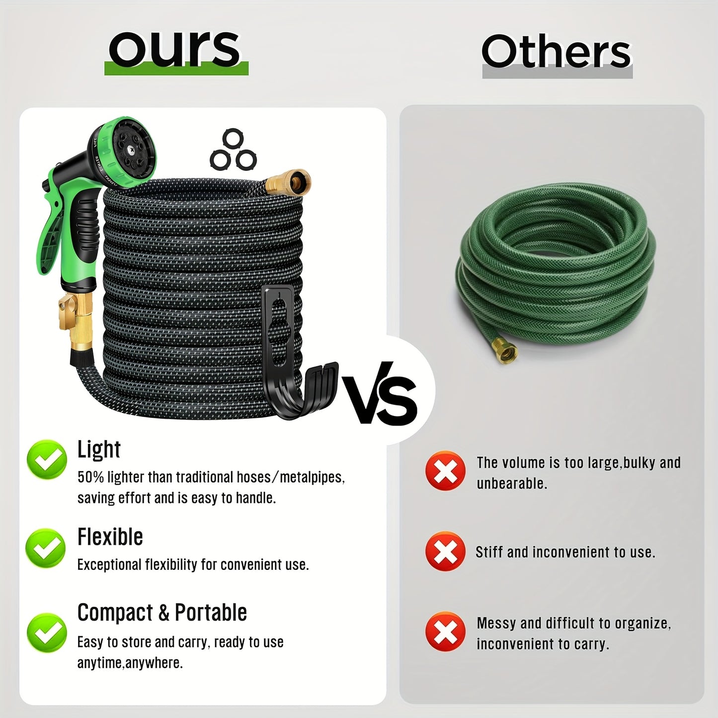 Heavy-Duty Garden Hose with Brass Fittings for Outdoor Use - Parry's Picks
