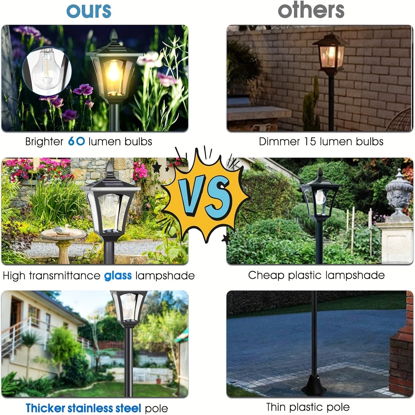 Solar Lamp Post With Planter For Outdoor Garden Lighting