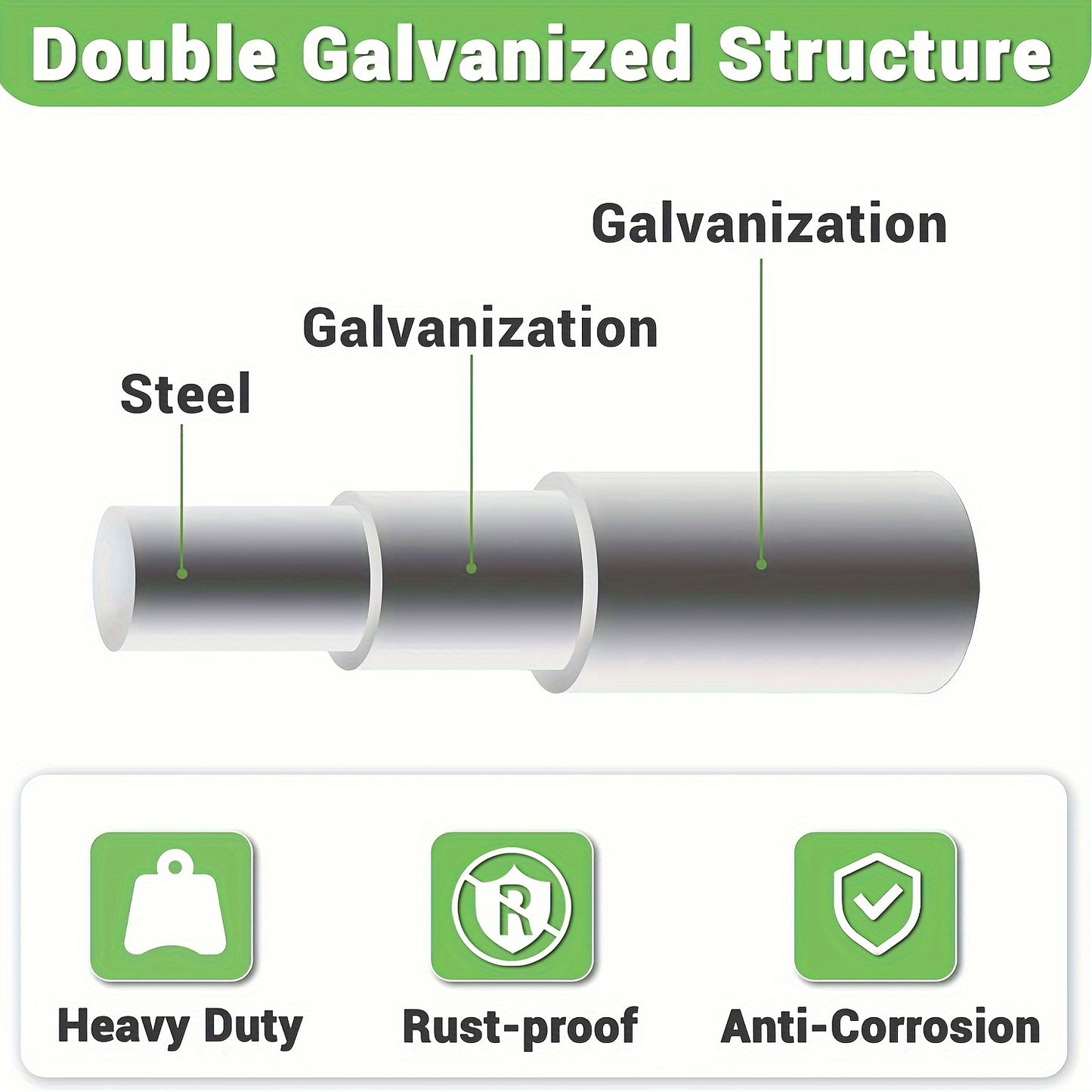 HITTITE Durable Galvanized Hardware Cloth for Fencing and Projects - Parry's Picks