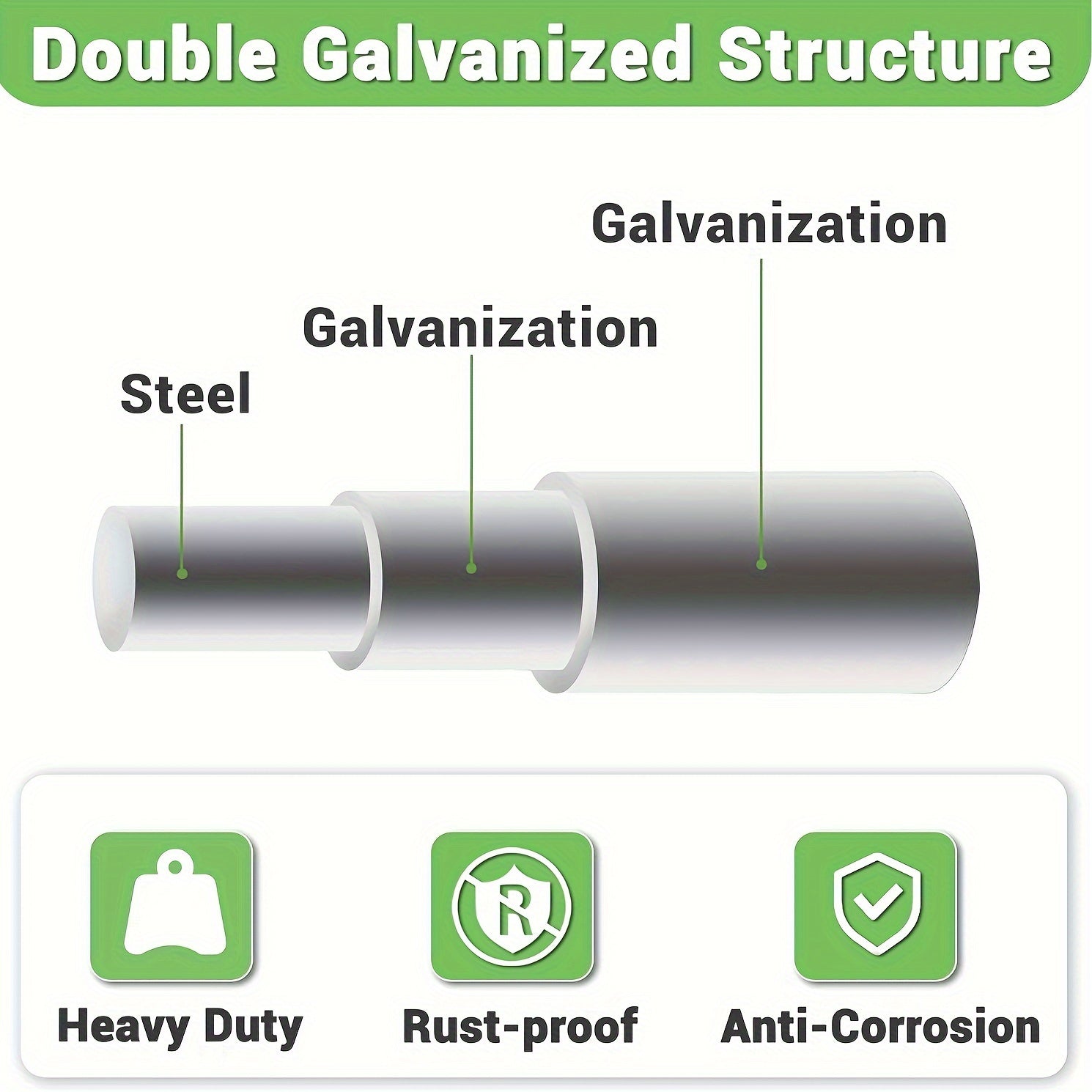 HITTITE Durable Galvanized Hardware Cloth for Fencing and Projects - Parry's Picks