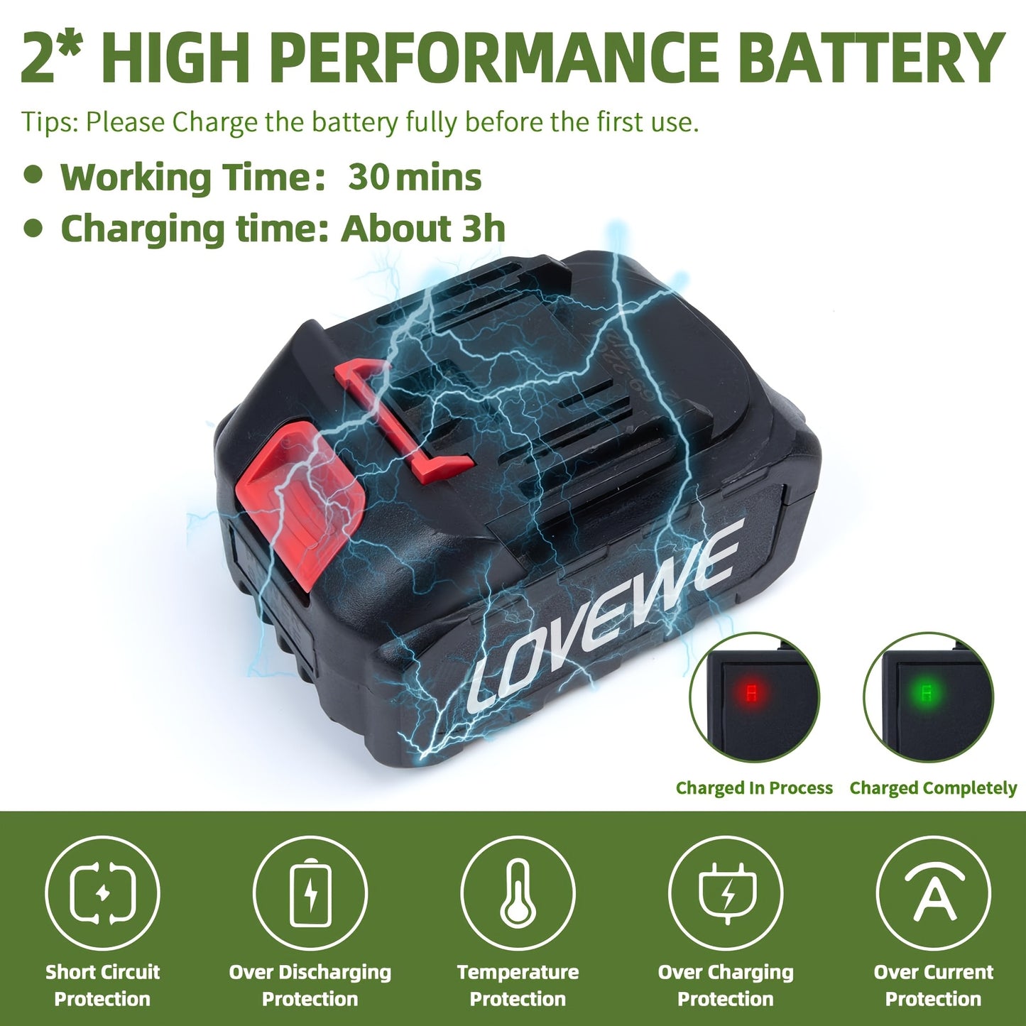Lovewe Cordless Weed Eater for Effortless Lawn Care - Parry's Picks