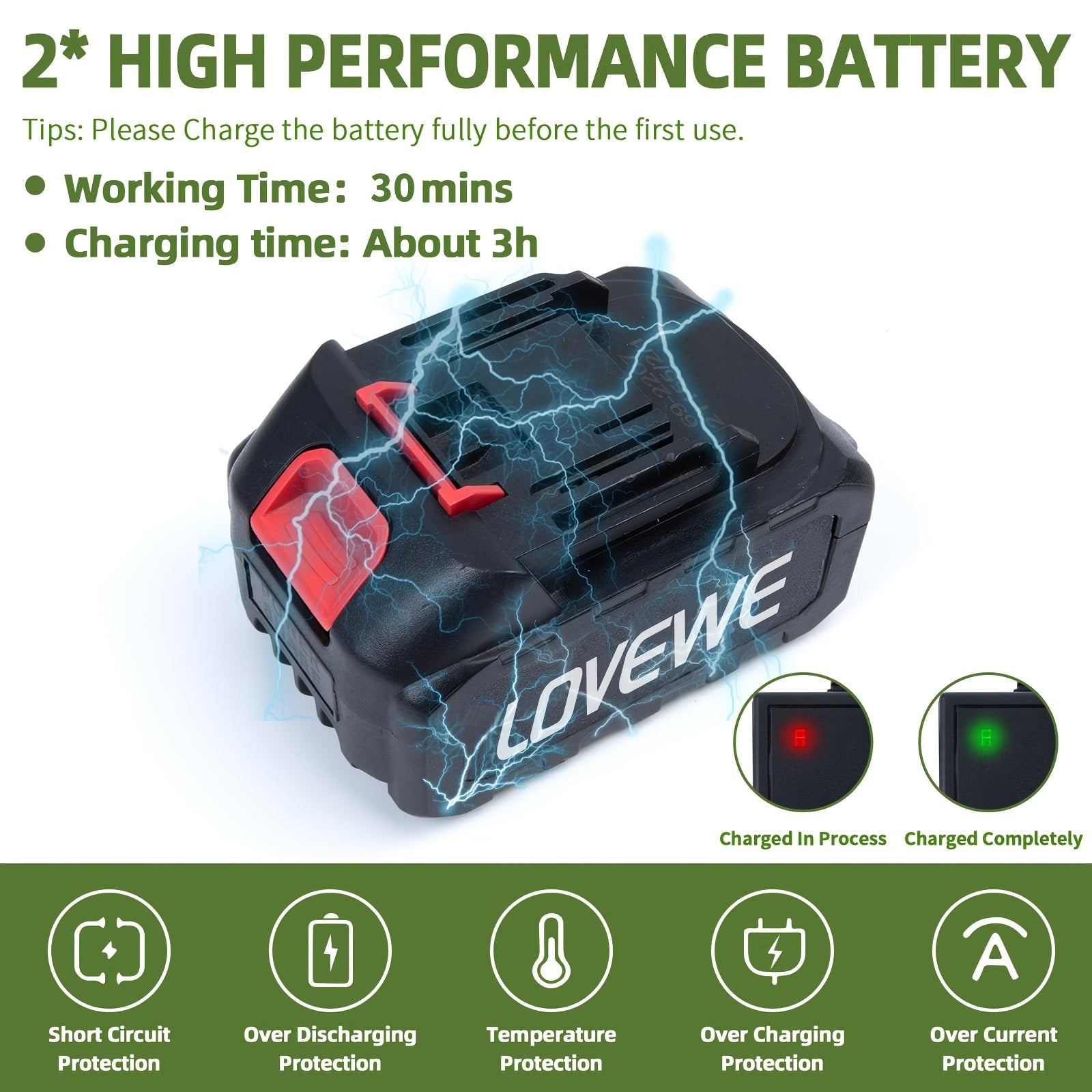 Lovewe Cordless Weed Eater for Effortless Lawn Care - Parry's Picks