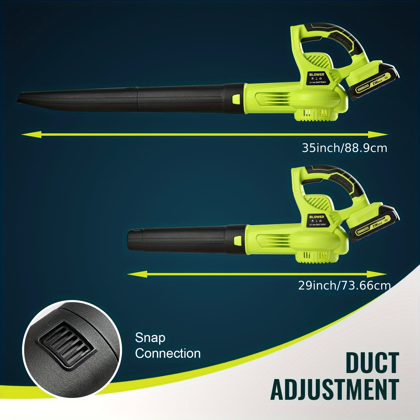 Cordless Leaf Blower With Fast Charger And Dual Batteries