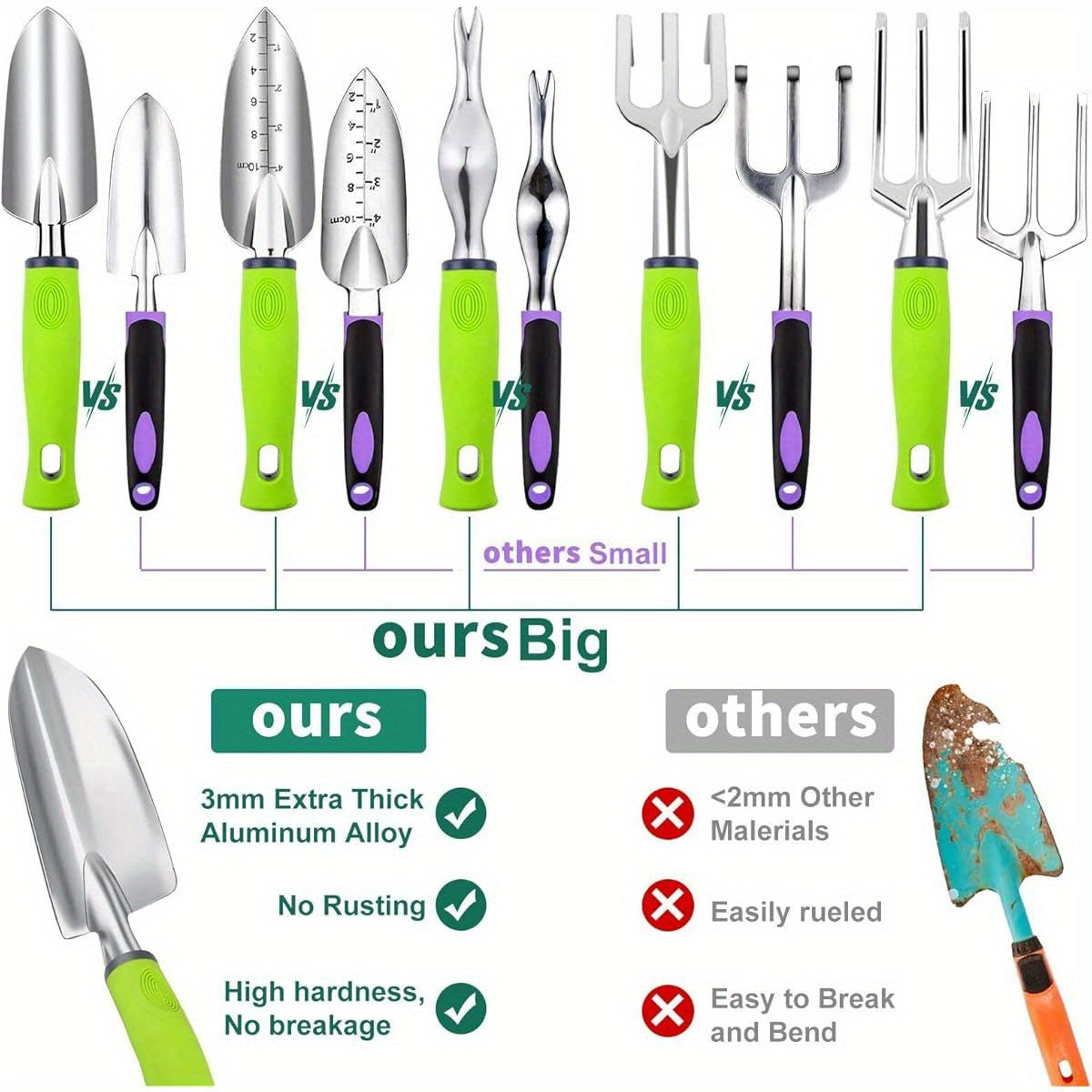 Complete Garden Tools Set with Succulent Tools and Accessories