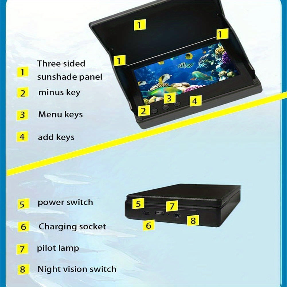 Latest Upgraded Shielding Camera Fishing Viewing Set