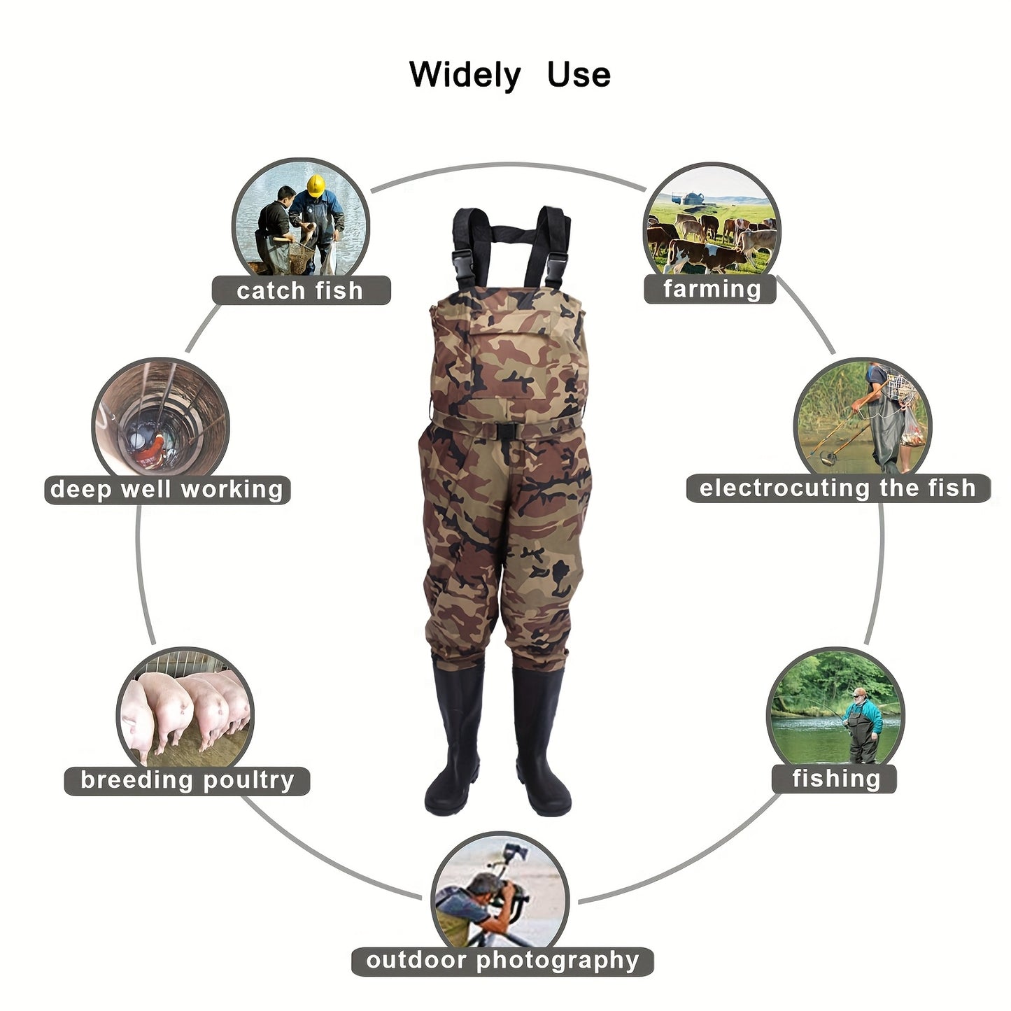 Ultra Lightweight Breathable Camo Chest Waders for Fishing Hunting - Parry's Picks