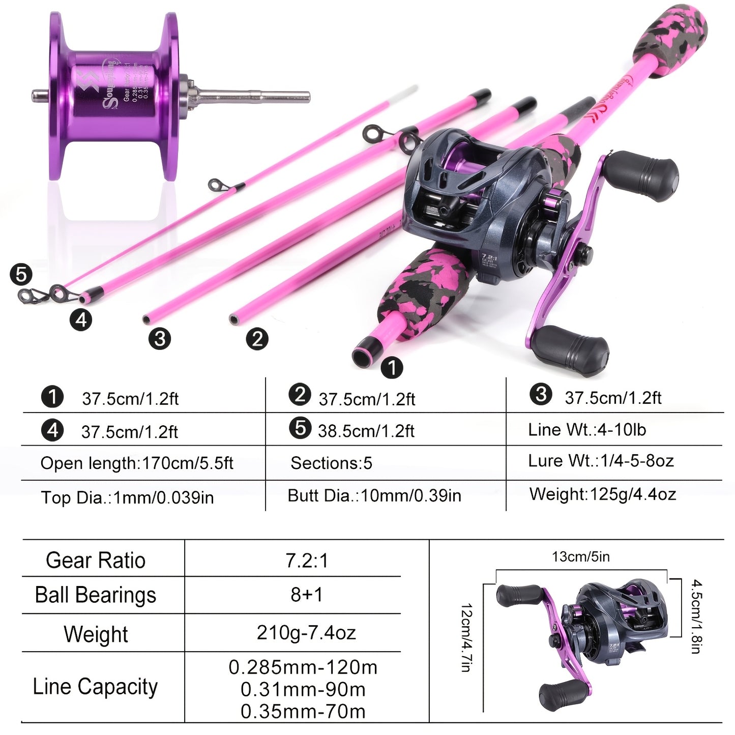 SOUGAYILNG Baitcasting Rod and Reel Combo for Beginners