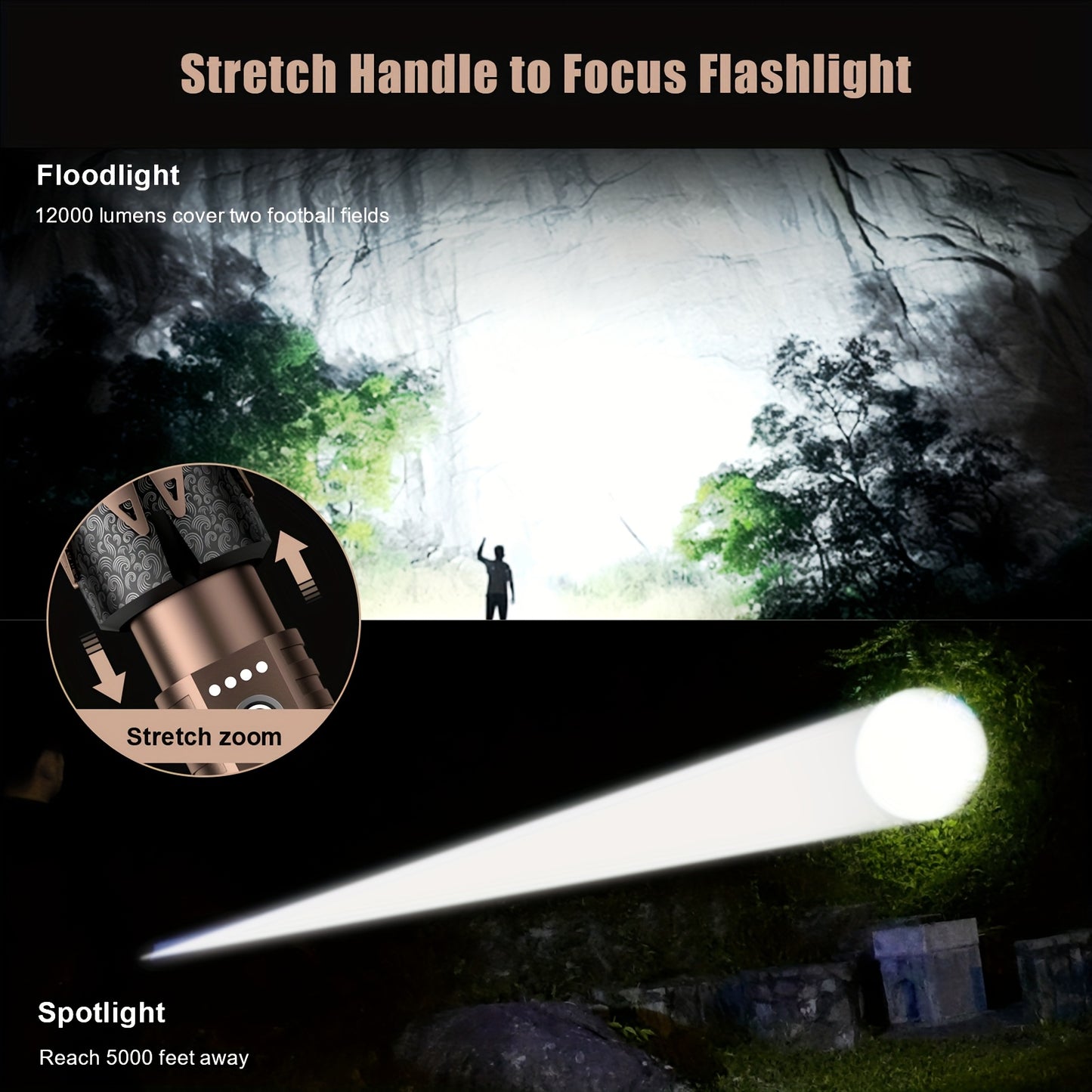 Skyfire High Lumen Led Flashlight With Ignition Lens Zoom