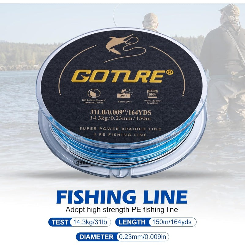 Telescopic Fishing Rod And Reel Combo With Lure Kit And Case - Parry's Picks