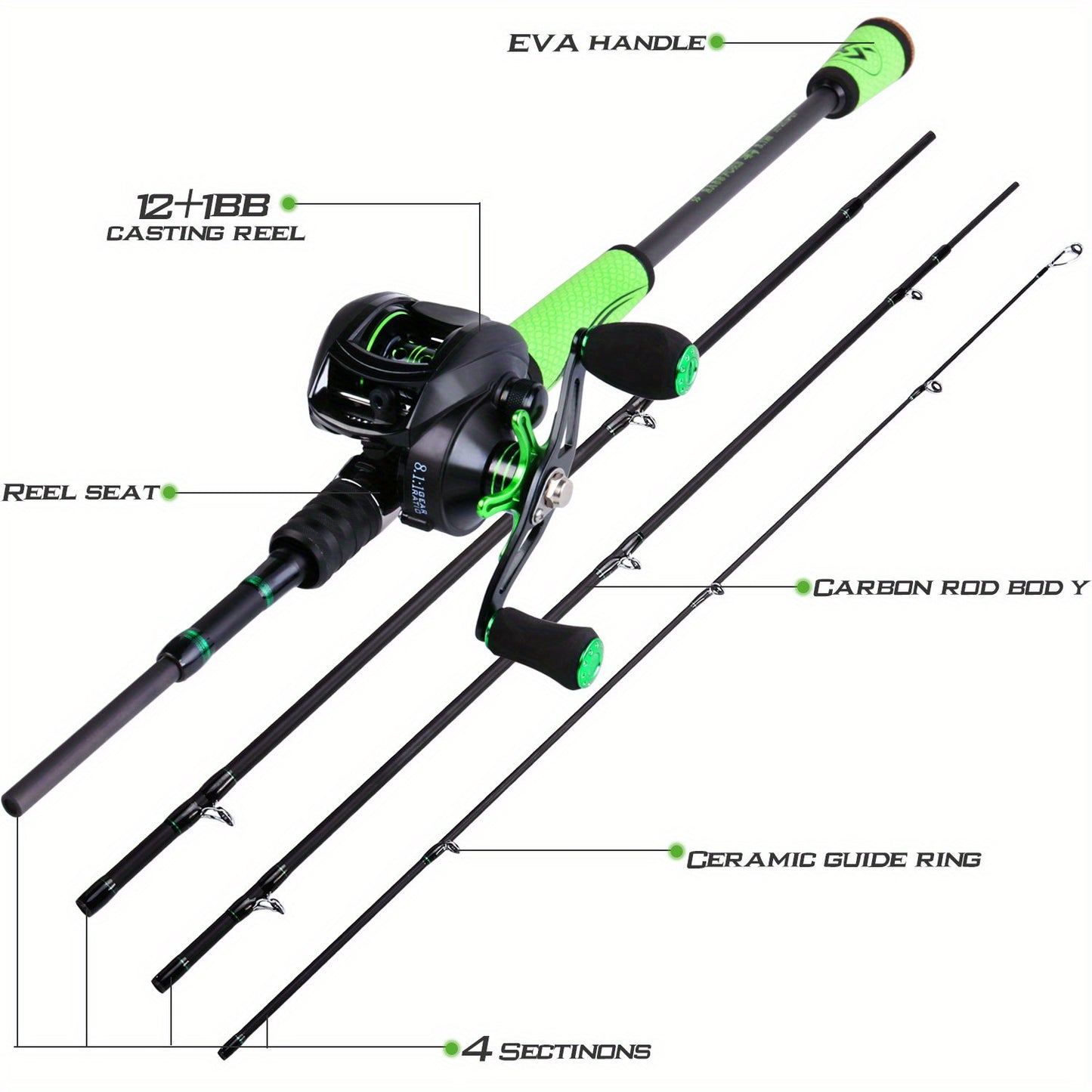 Sougayilang Premium Fishing Rod And Reel Set Carbon Fiber