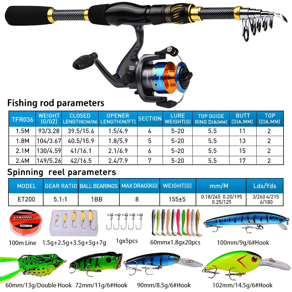 All-In-One Fishing Kit With Bio-Engineered Lures Carbon Fiber Rod And Reel - Parry's Picks