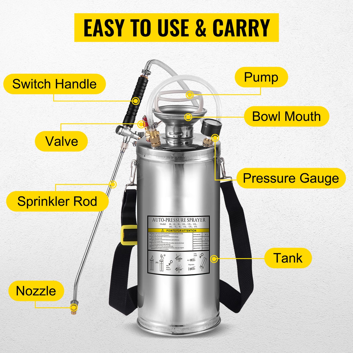 VEVOR Stainless Steel Sprayer For Garden Lawn And Sanitizing