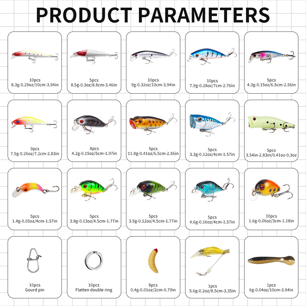 132-Piece Ultimate Saltwater Freshwater Fishing Lure Set With Minnow-VIB-Popper-Durable-ABS-Carbon-Steel