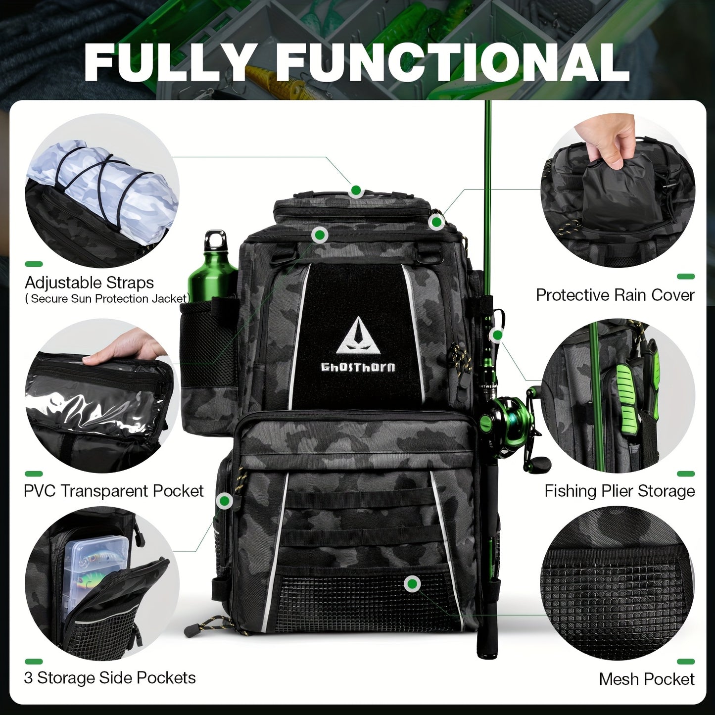 Ghosthorn Fishing Tackle Backpack With TackleBoxes RodHolder