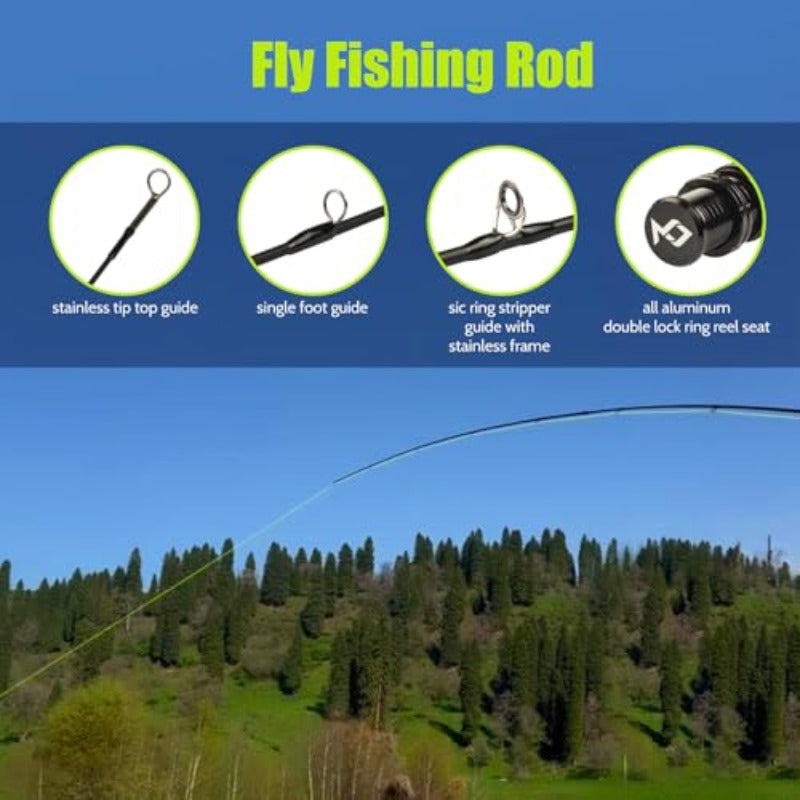 Complete Fly Fishing Rod And Reel Kit For Beginners - Parry's Picks