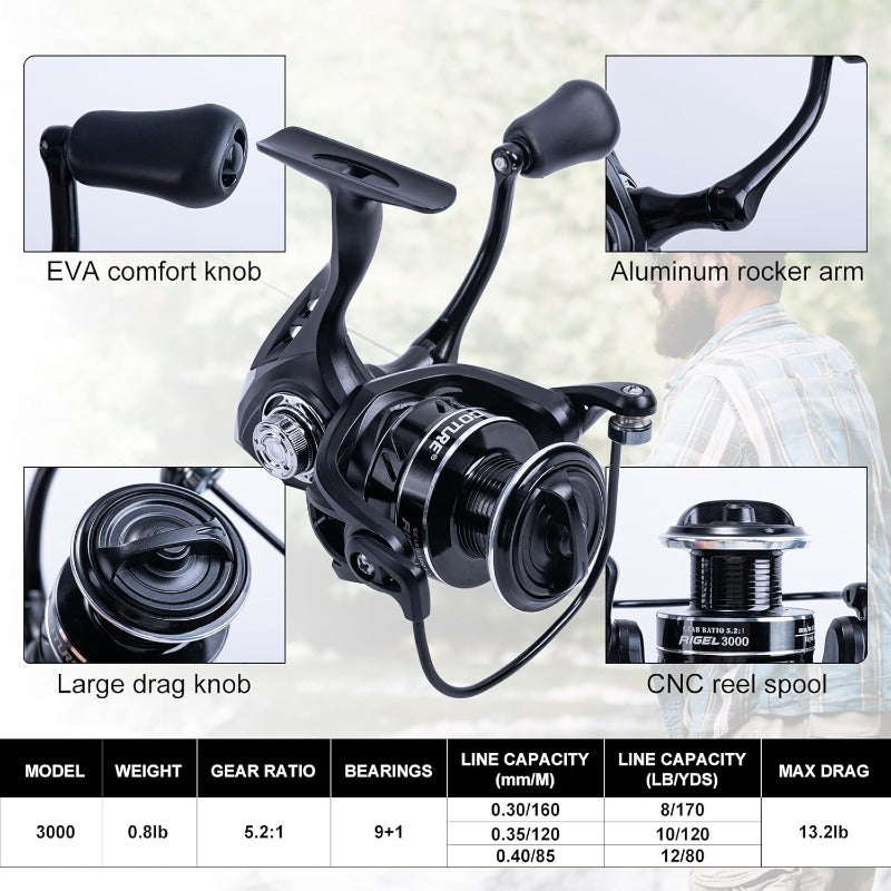 Telescopic Fishing Rod And Reel Combo With Lure Kit And Case - Parry's Picks