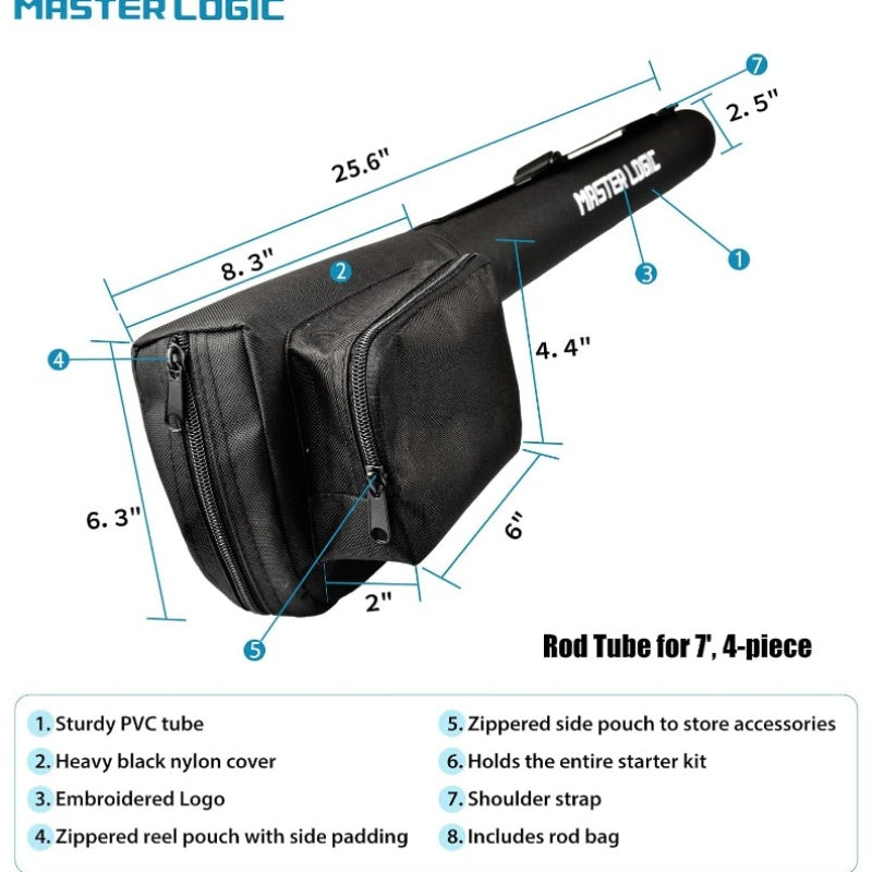 Stealth Fly Rod Combo Starter Kit With 30T Carbon Rods