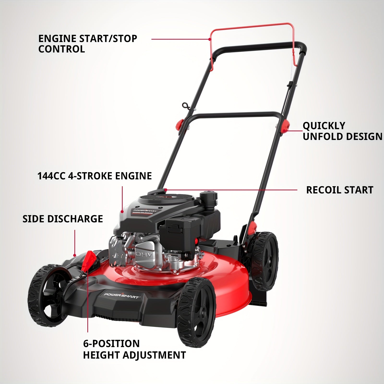 PowerSmart Gas Engine Lawn Mower for Effortless Yard Care - Parry's Picks