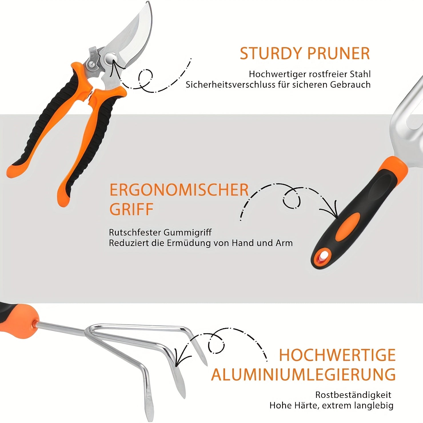 Heavy Duty Gardening Tool Set with Non-Slip Handles - Parry's Picks