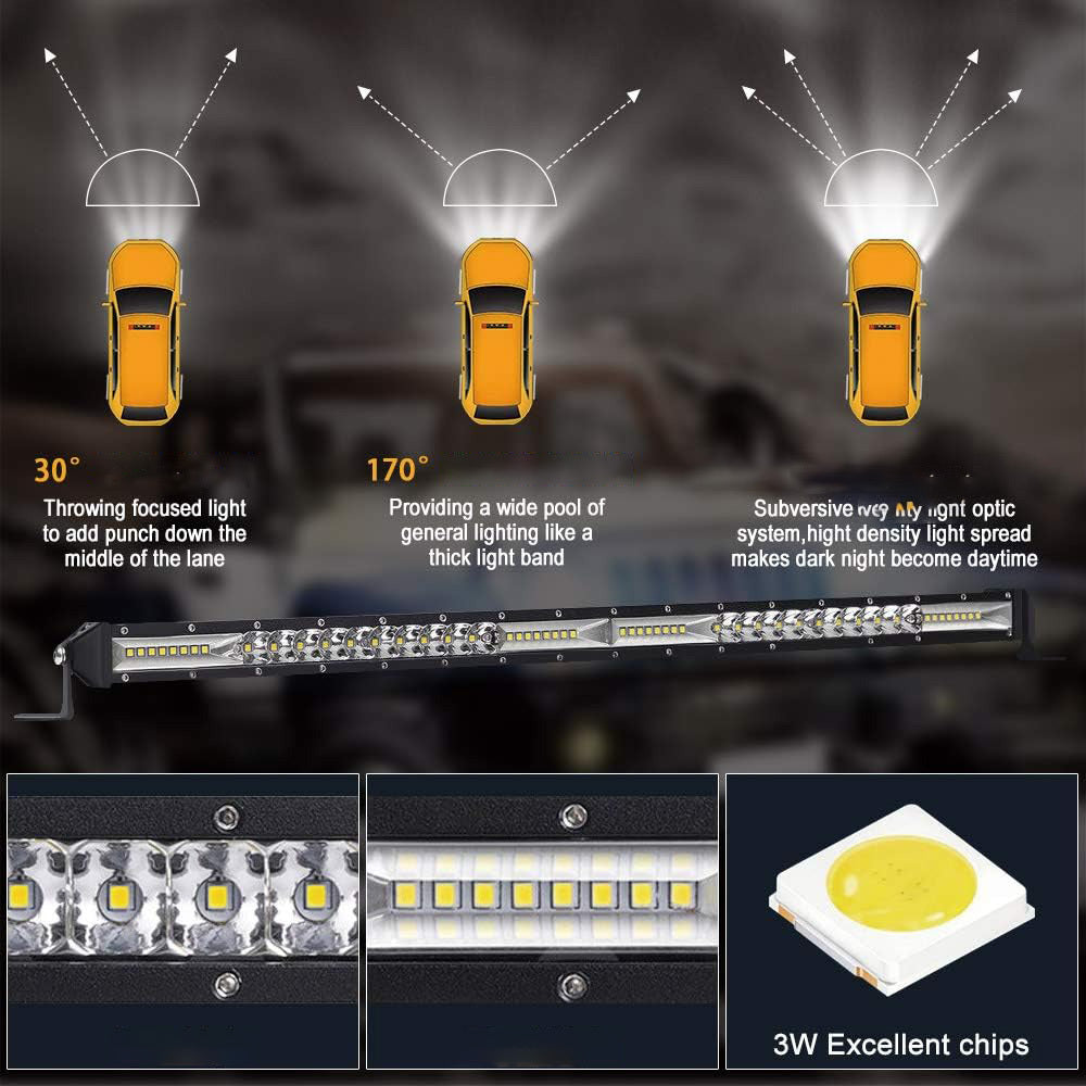 Heavy-Duty LED Light Bar for Off-Road Vehicles and Boats - Parry's Picks