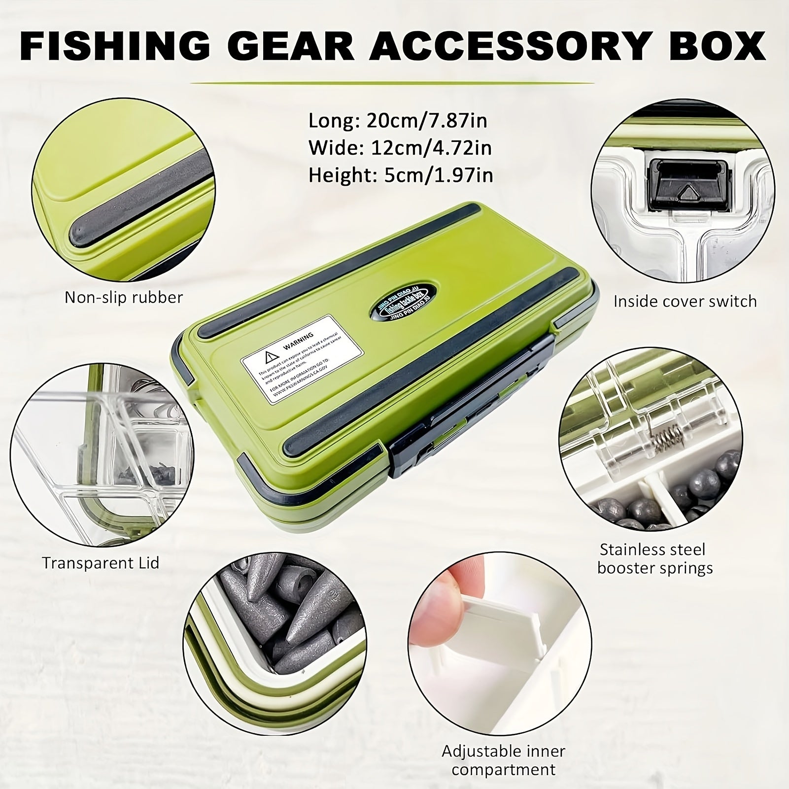 Fishing Lure Accessories Kit for Enthusiasts and Anglers - Parry's Picks