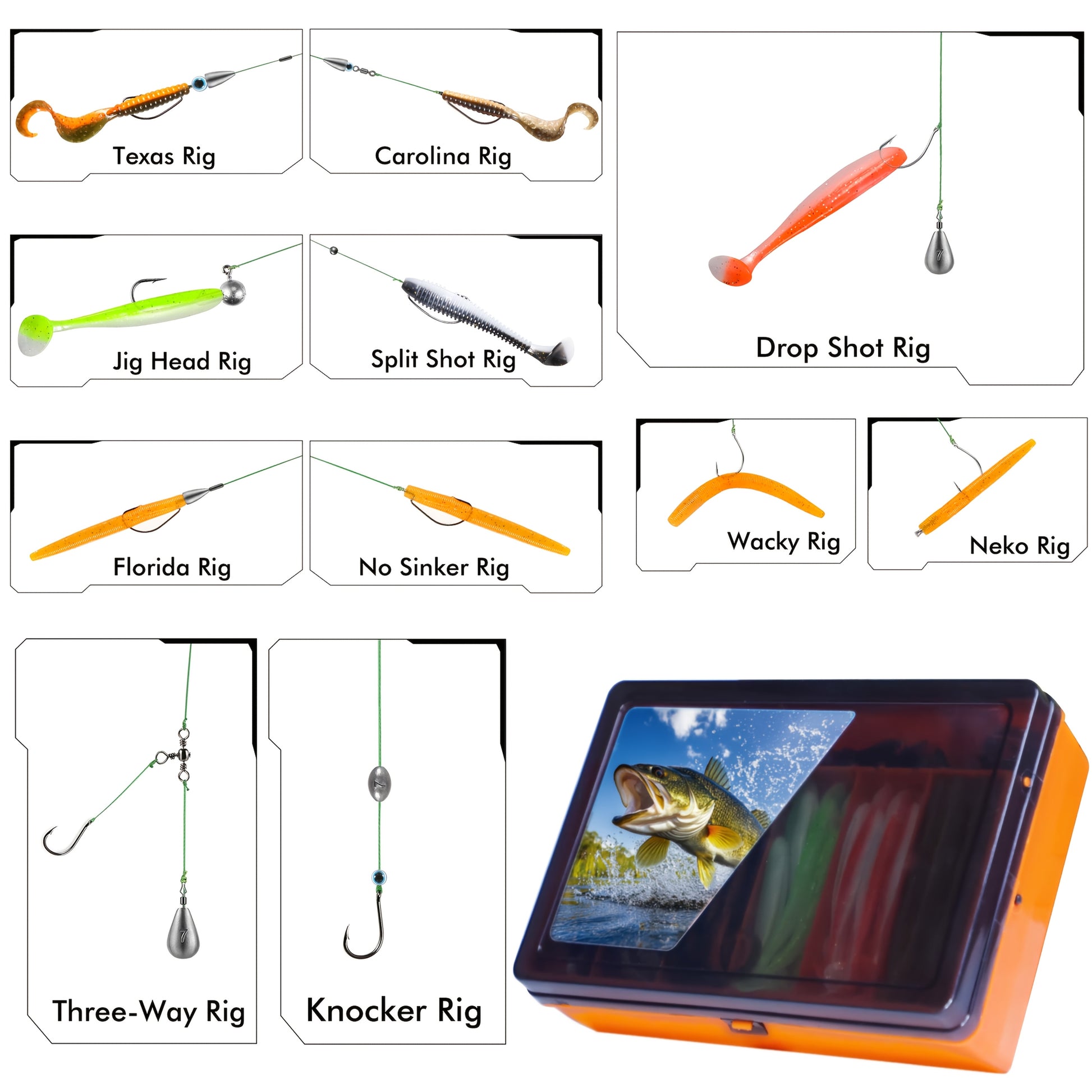 Premium Fishing Tackle Box Kit for Beginners and Enthusiasts - Parry's Picks