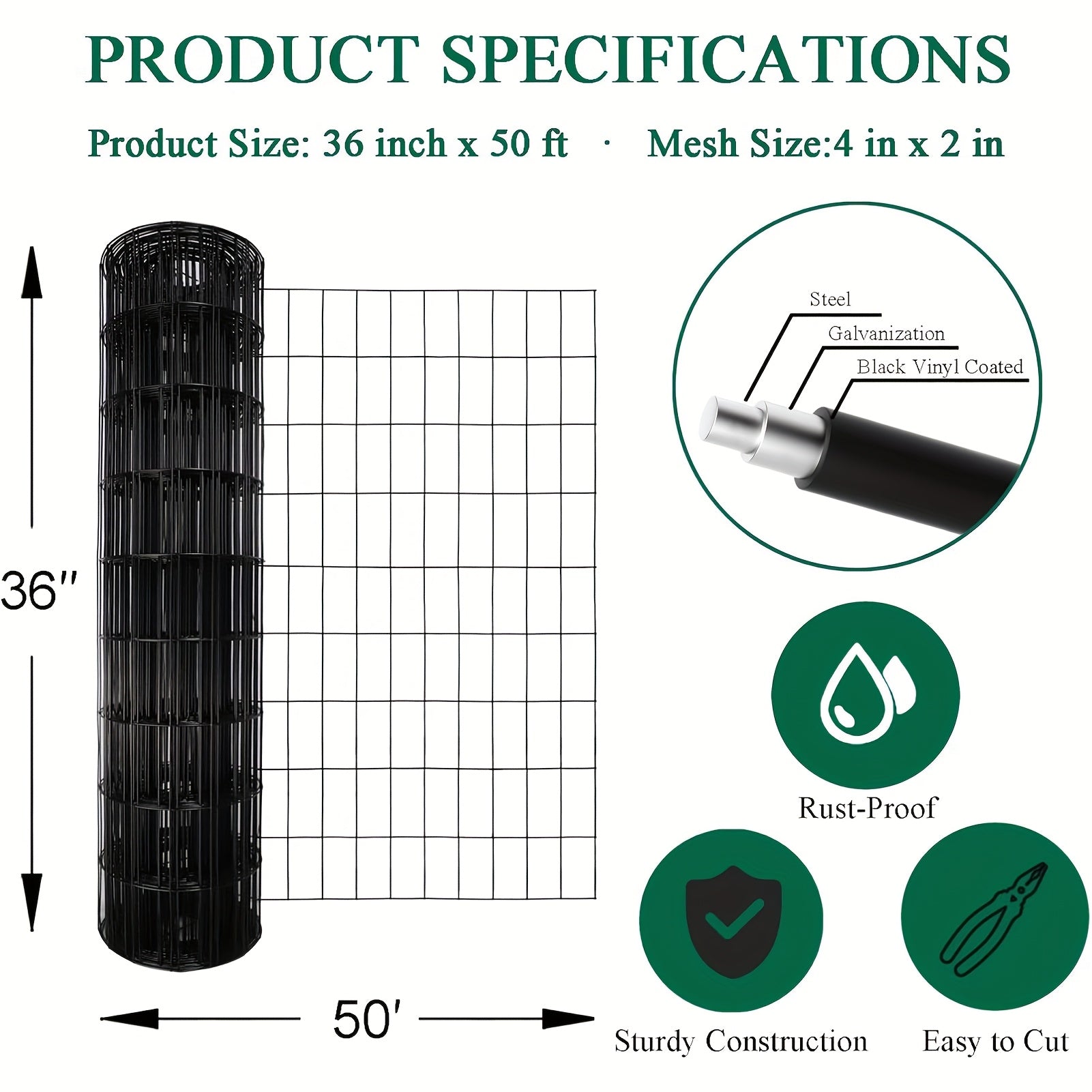 Durable PVC Coated Wire Mesh Fencing for Garden and Coop - Parry's Picks