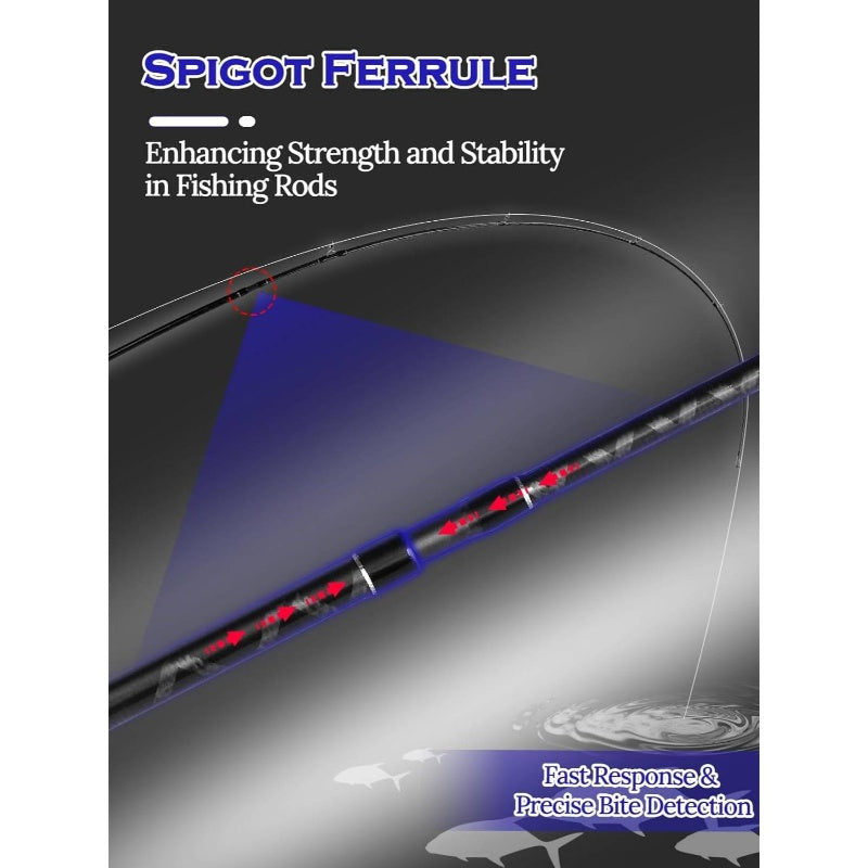 Spinning Carbon Fiber 2 Piece Rod Ultra Fast Action