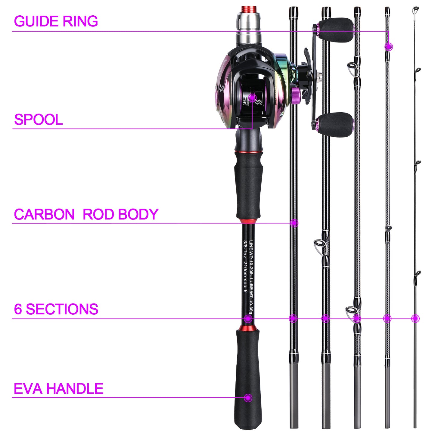 Sougayilang Graphite Rod And Baitcasting Reel For Freshwater