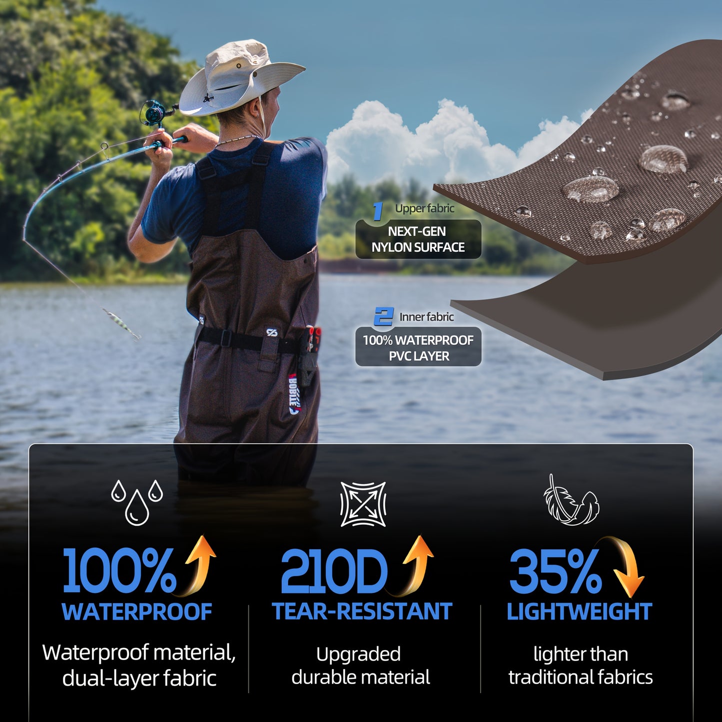 PROBITE Breathable Fishing Chest Waders With Boots For Anglers - Parry's Picks
