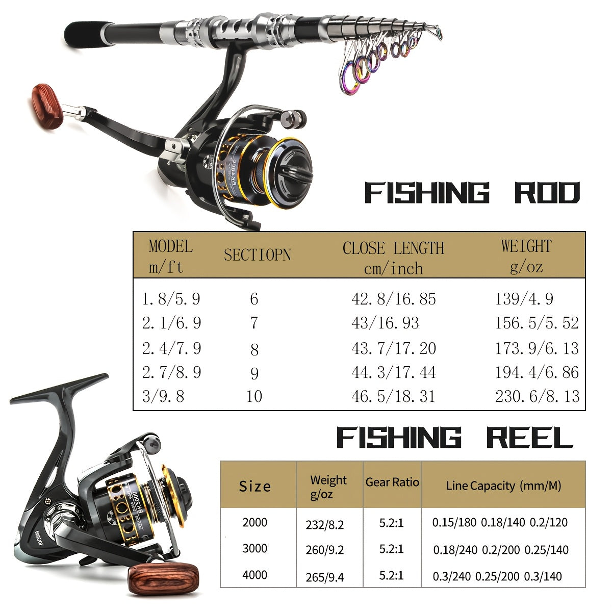 Carbon Fiber Telescopic Fishing Rod And Reel Combo Kit