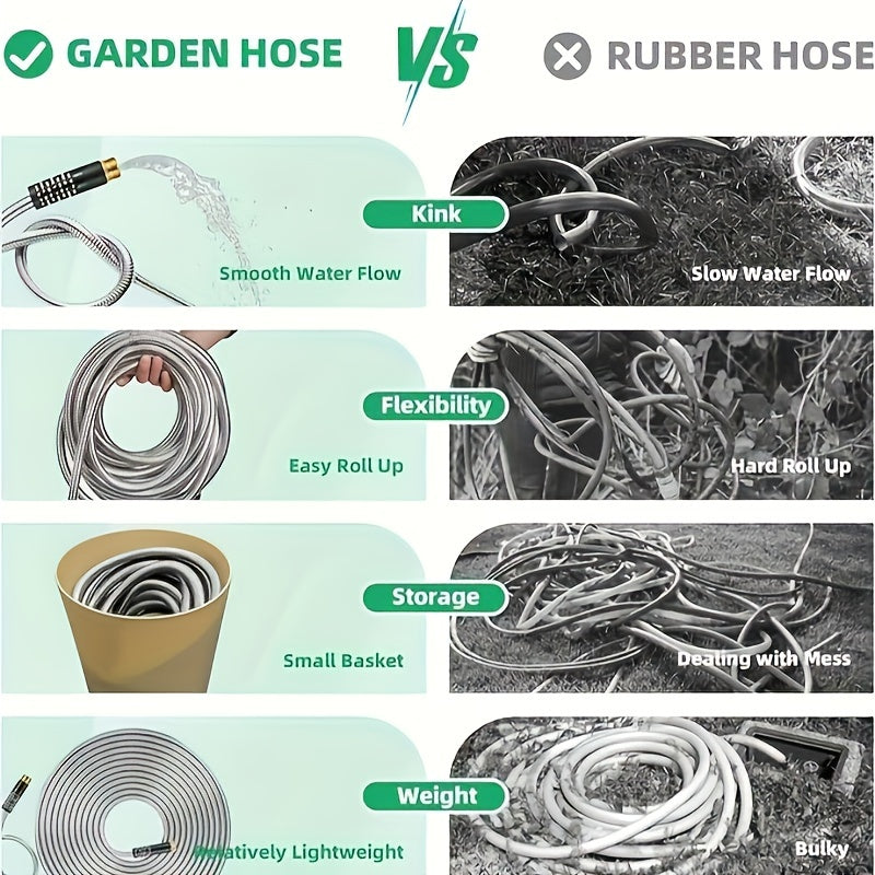 Heavy-Duty Stainless Steel Garden Hose With Multi-Function Nozzles - Parry's Picks