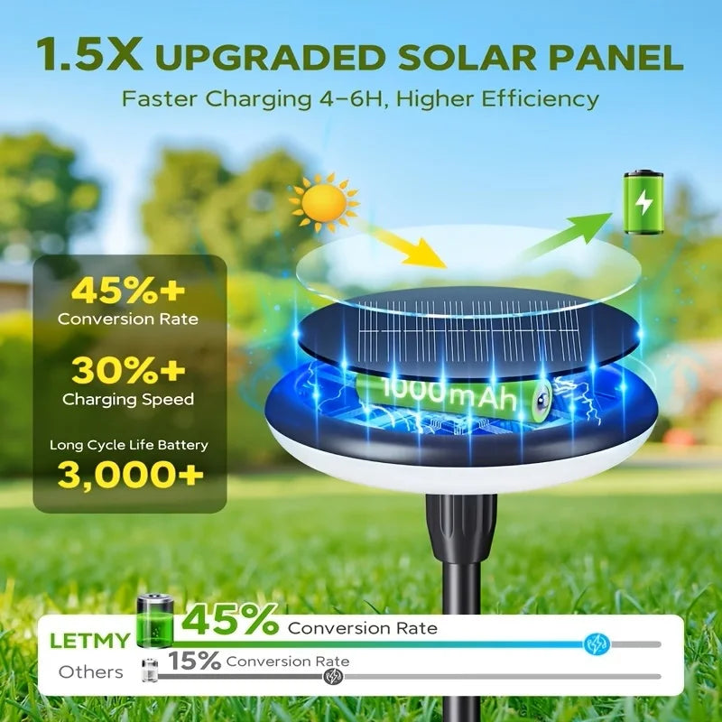 Solar Powered Pathway Lights Outdoor Garden Swaying Light IP65 Waterproof