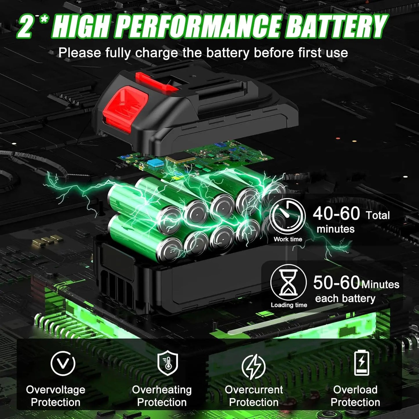 Cordless Electric Lawn Mower Weeding Machine With 2 Lithium Batteries