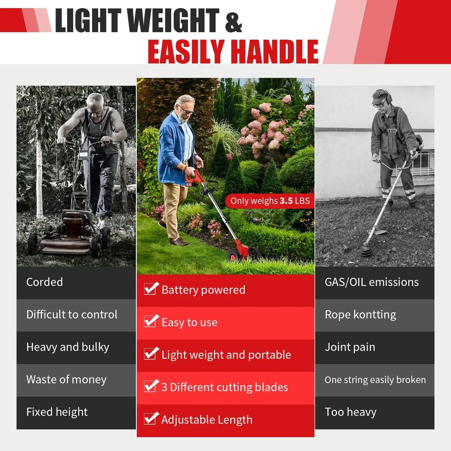 Cordless Electric Lawn Mower Weeding Machine With 2 Lithium Batteries
