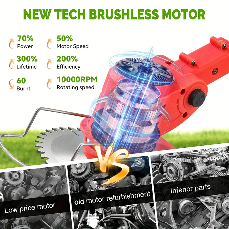 Cordless Gardening Tools Lawn Mower Weed Trimmer For Courtyards
