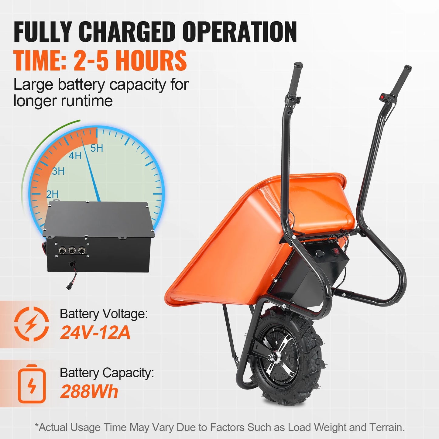 SucceBuy Electric Wheelbarrow Cart Garden Dump Wagon With Metal Handle