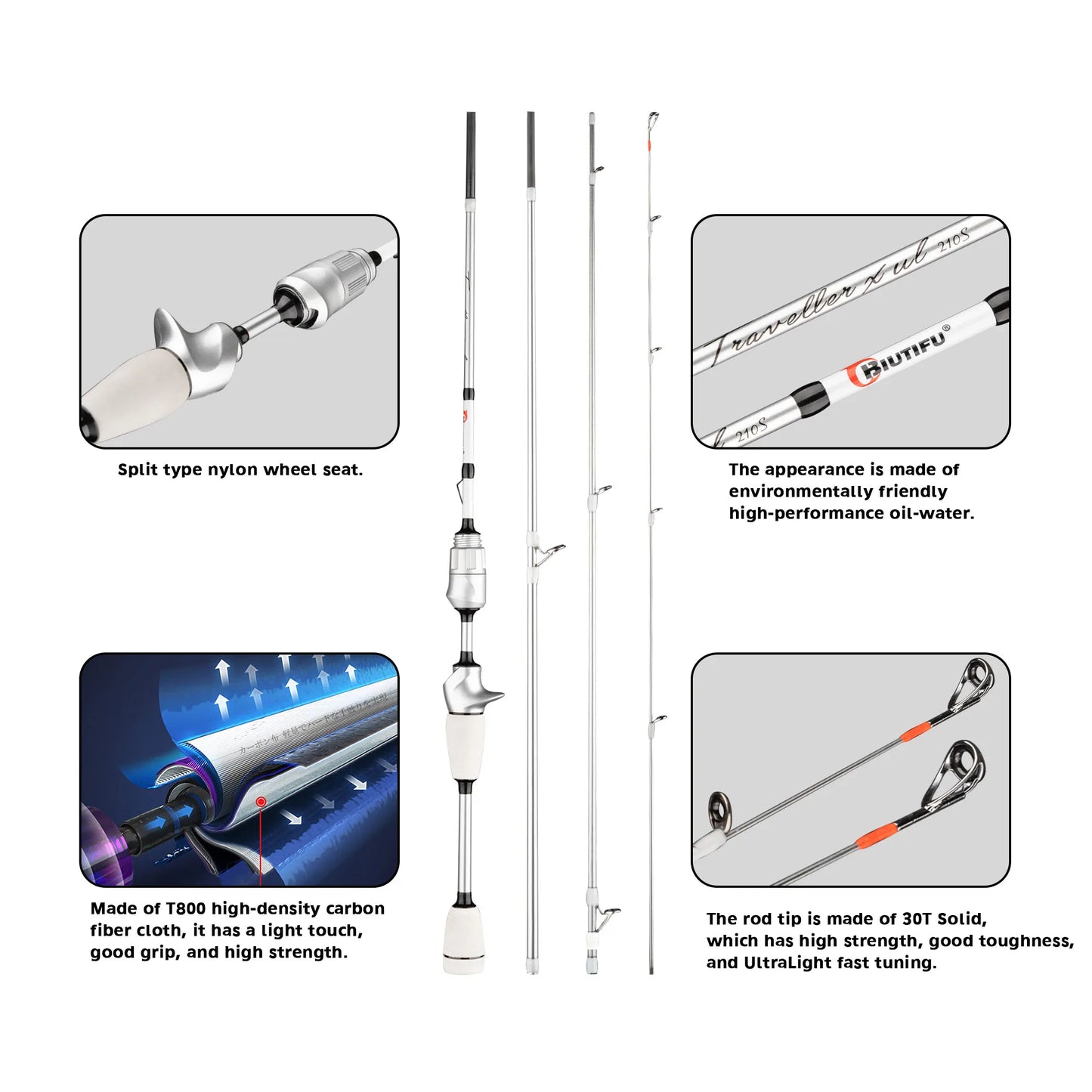 BIUTIFU XUL Travel Spinning Casting Rod Ultralight Carbon Fiber 0.2-10g