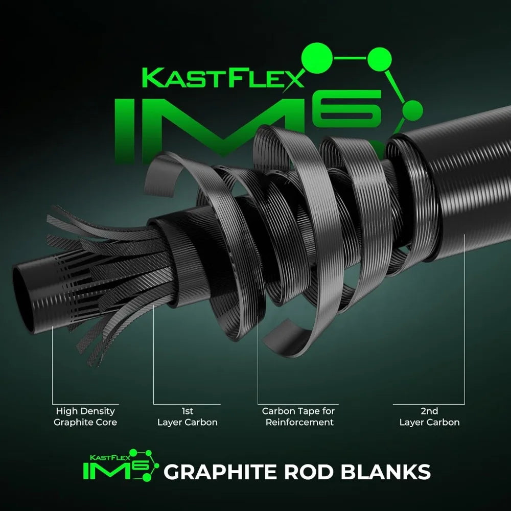 Dual Tip Fishing Rod Reel Combo Spinning Baitcaster IM6 Graphite
