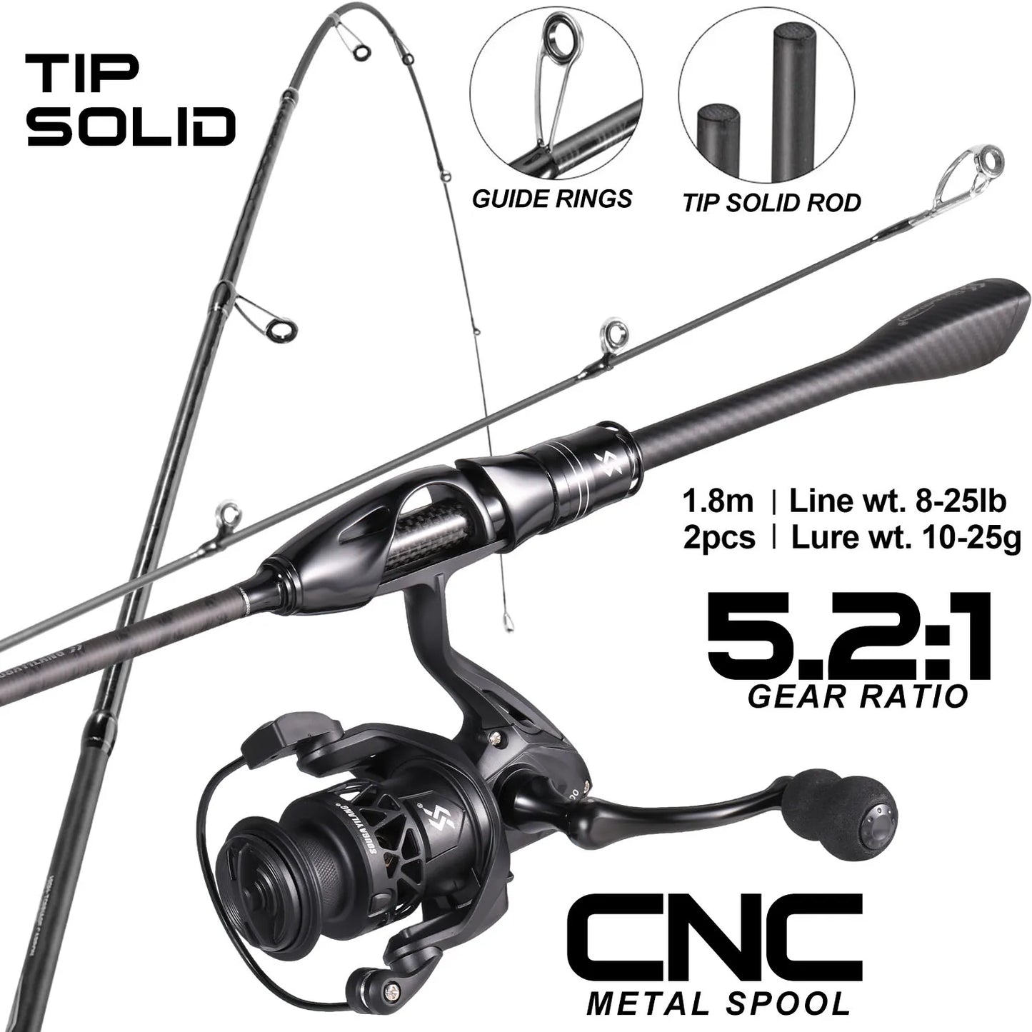 Sougayilang Fishing Rod And Reel Combo Kit With Line