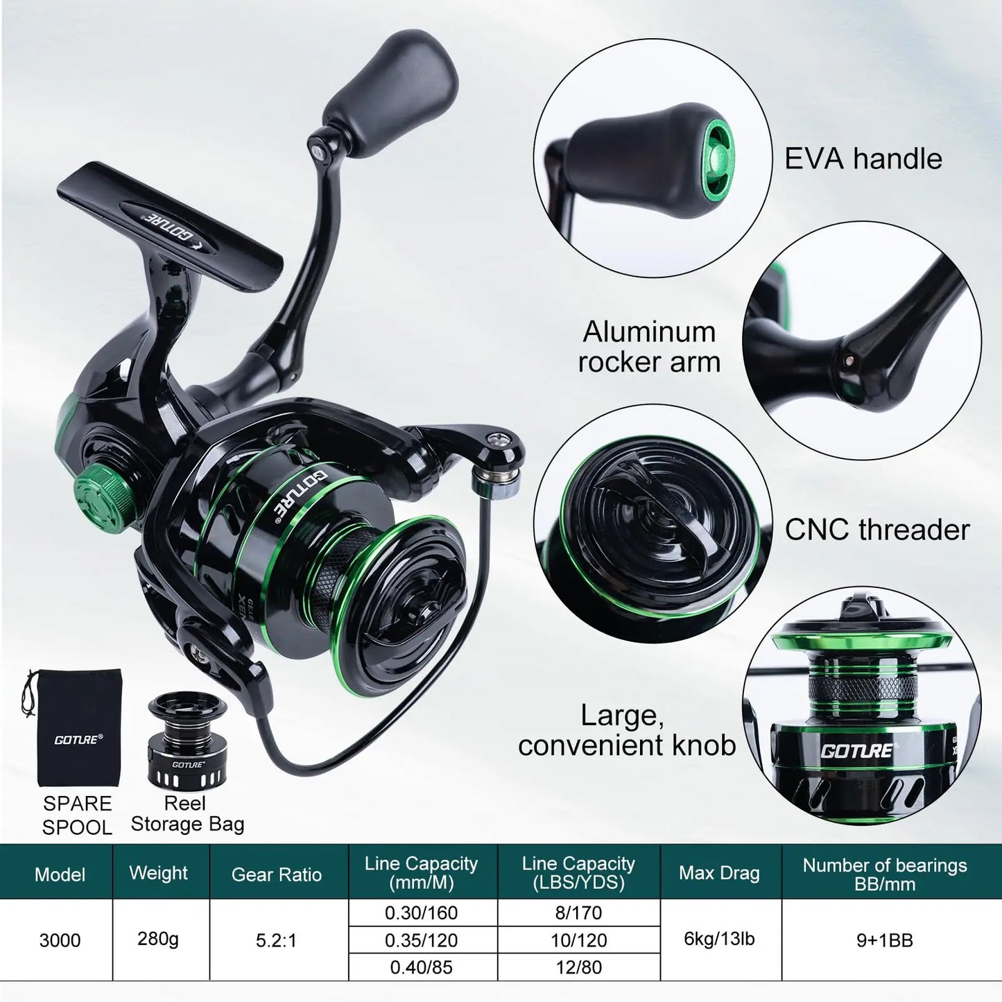 Goture Telescoping Fishing Rod And Reel Kit With Lures Pliers Bag