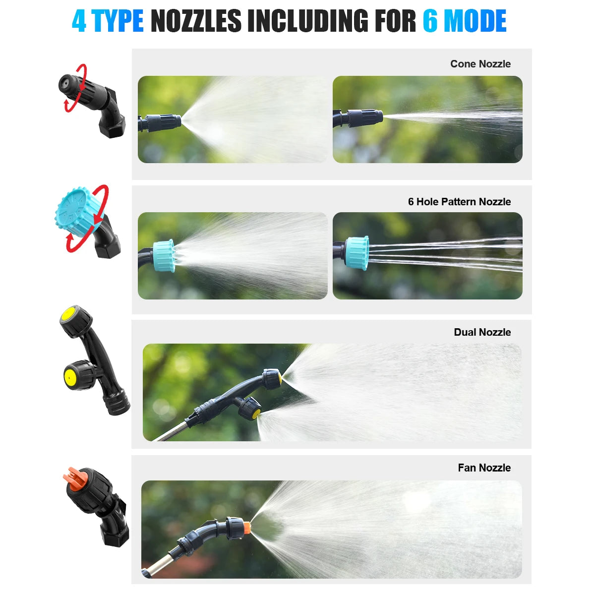 Battery Powered Garden Sprayer With Three Pressure Levels Extendable Wand
