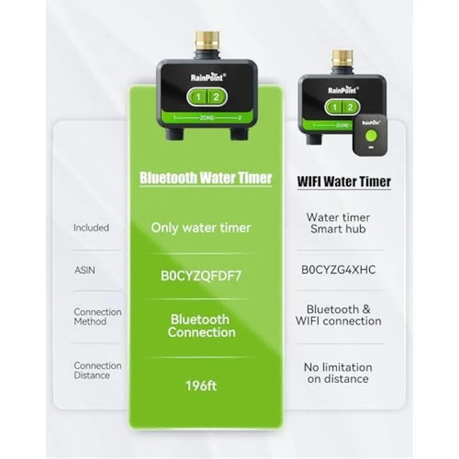 Bluetooth Water Timer For Garden Hose Wireless Sprinkler Controller Rain Delay