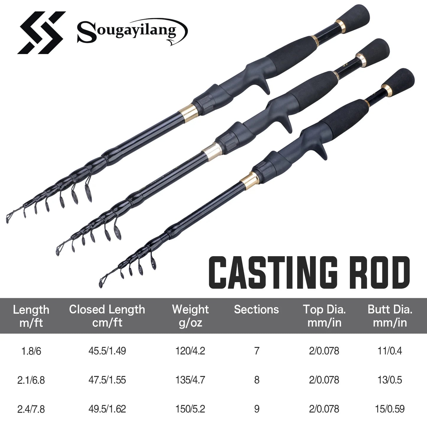 Sougayilang Telescopic Casting Fishing Combo With High Speed Reel