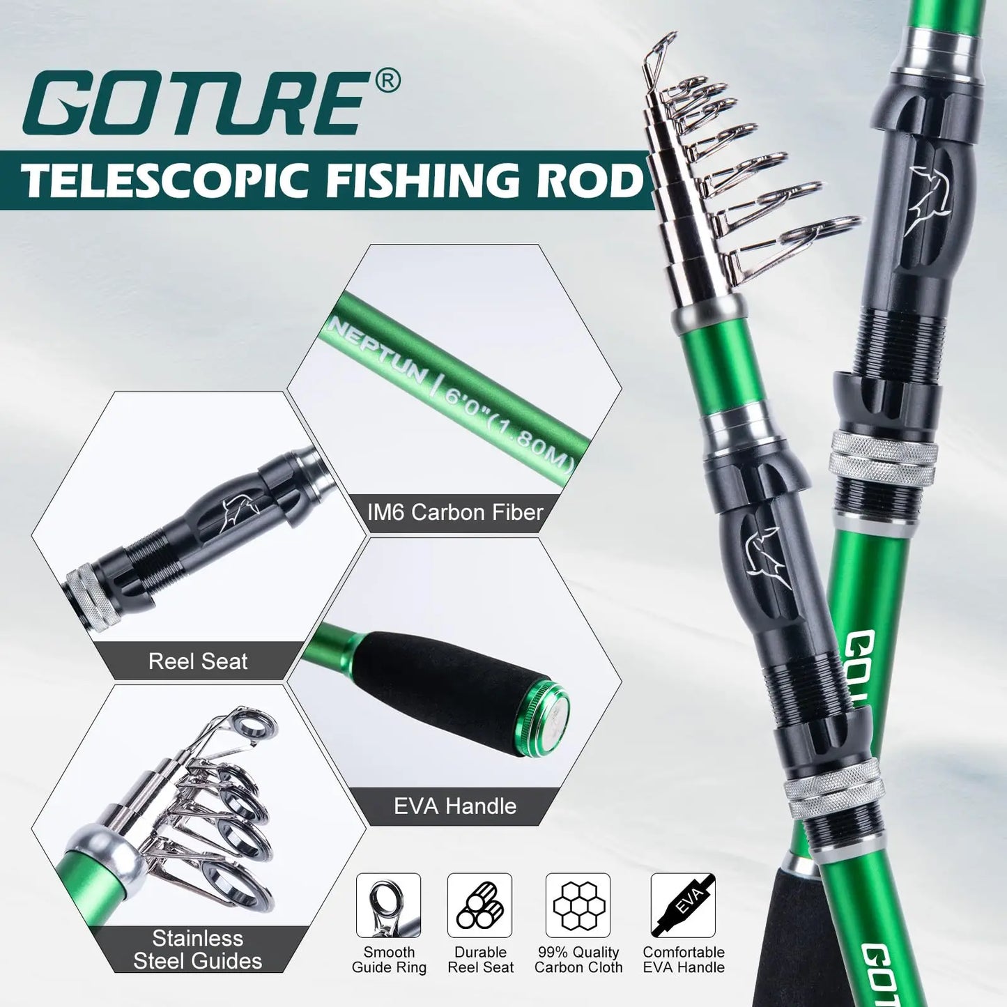 Goture Telescoping Fishing Rod And Reel Kit With Lures Pliers Bag