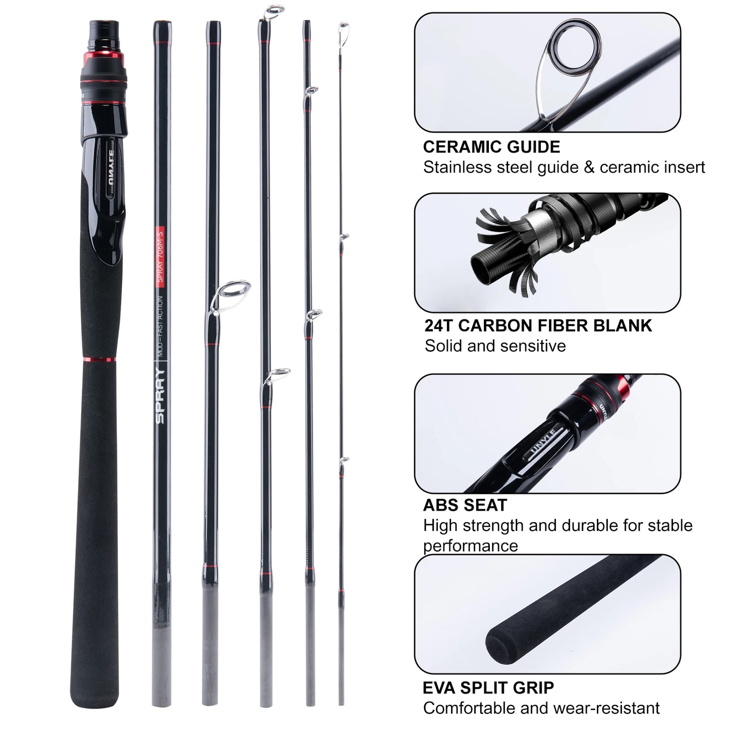 Goture Section Carbon Fishing Rod And Spinning Reel Travel Kit