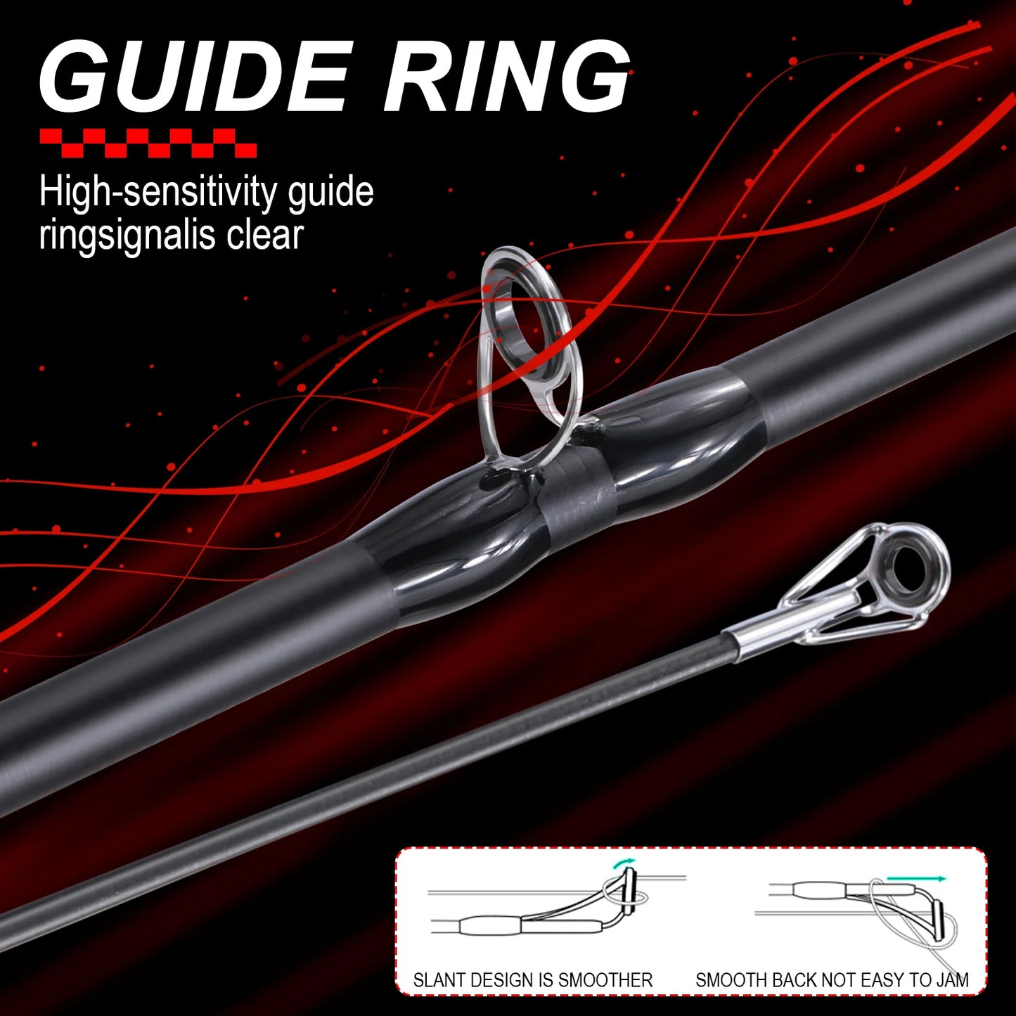 Sougayilang Fishing Rod And Reel Combo Carbon Fiber Casting 7.2:1