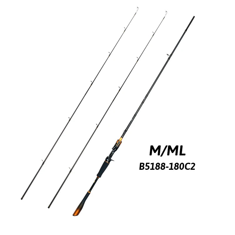 BIUTIFU Carbon Spinning and Casting Fishing Rod with Fuji Guides - Parry's Picks