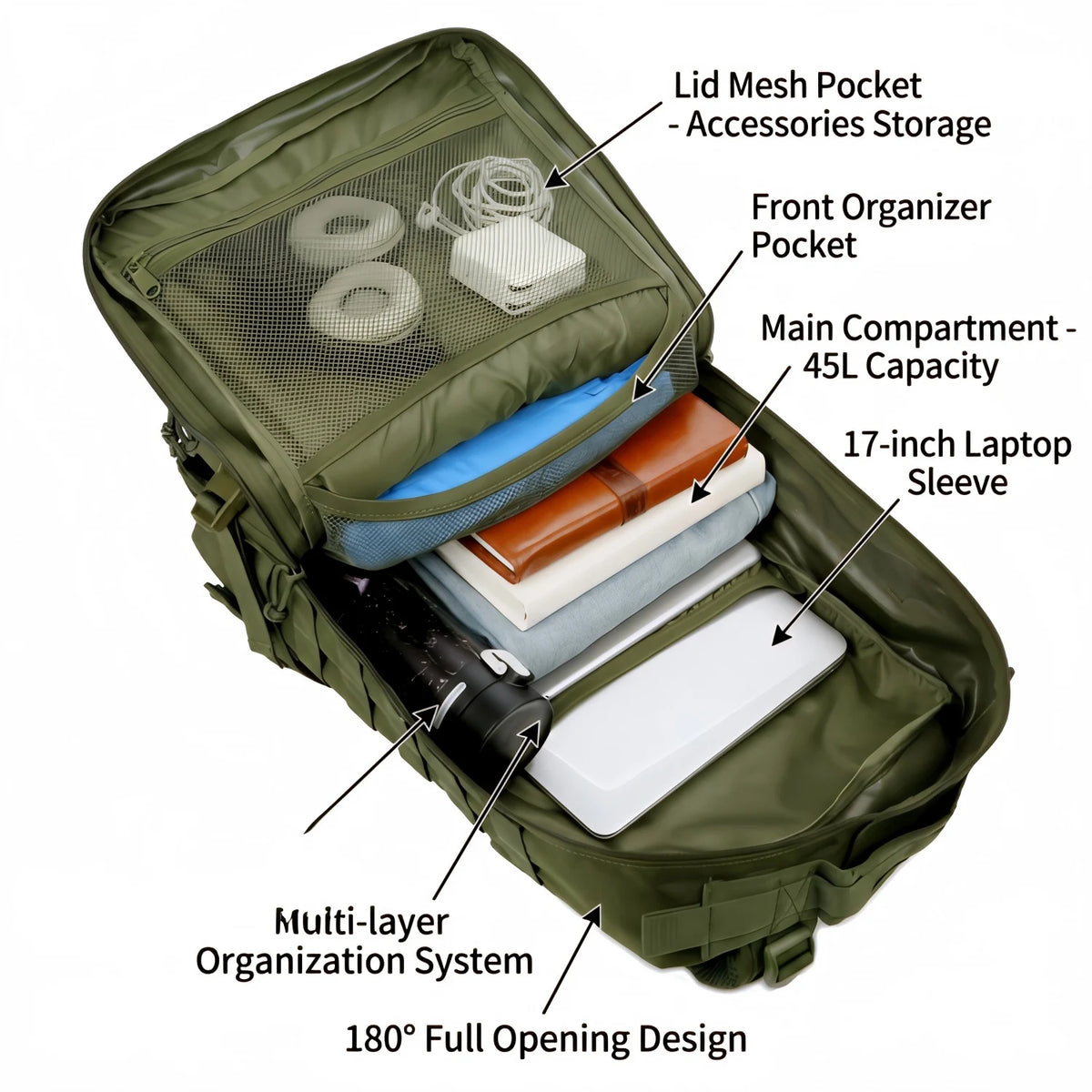 ReFire Gear Tactical Hunting Backpack Molle Outdoor Camping Rucksack - Parry's Picks