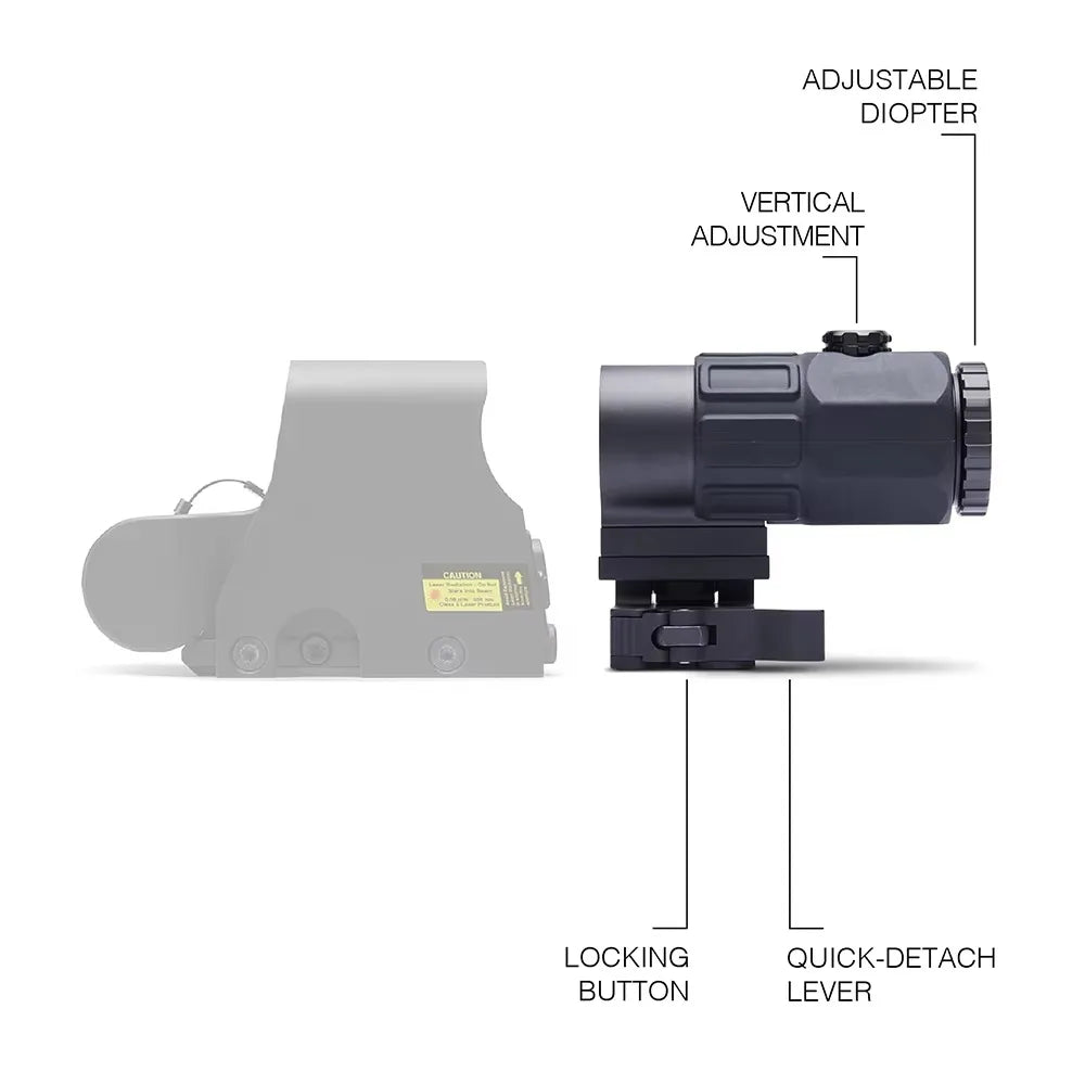 Bestsight G33 G43 G45 Fixed 3X 5X Magnifier Scope With Side QD Mount